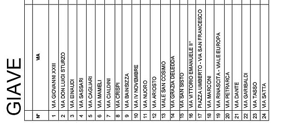 ELENCO VIE INTERESSATE