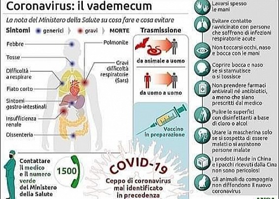 Coronavirus: il Vademecum