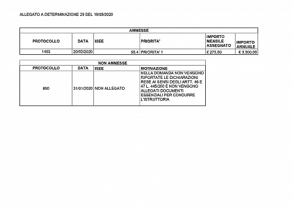 029 ALLEGATO A DETERMINAZIONE DEL 19.05.2020_pages-to-jpg-0001