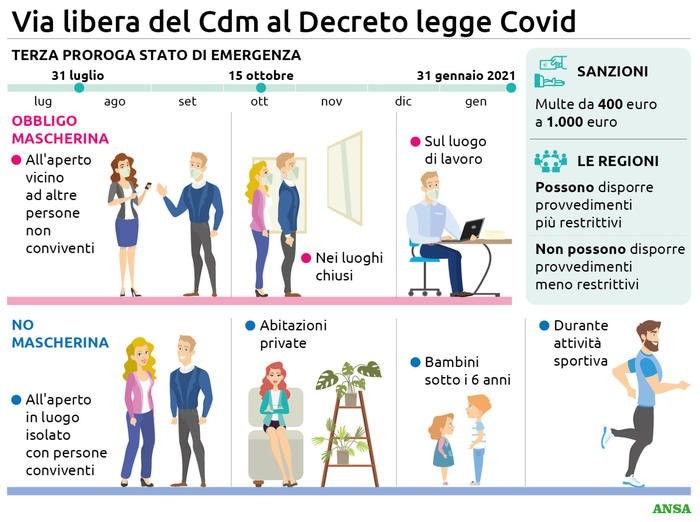 Immagine non trovata
