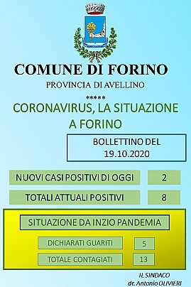 Aggiornamento