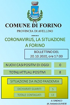 Aggiornamento