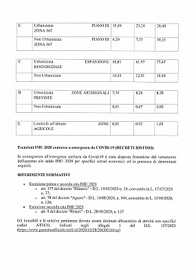AVVISO SALDO IMU 2020_pages-to-jpg-0003