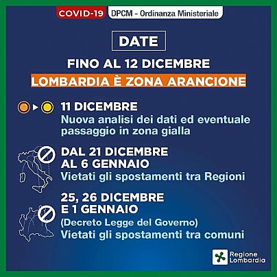 lombardiacovid