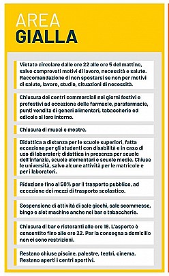 giallo