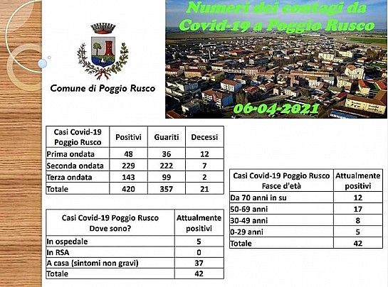 219DCB9C-4A3A-4C73-8998-2FD3C1CCC45D