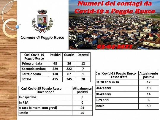 9FEB71DE-34EB-4B2D-8E20-DB8504B9E7F1