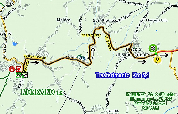 SBDR-Partenza-21