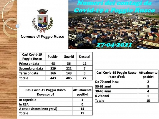 6E6CABEC-8DF8-4253-A265-91EC9EDD4790