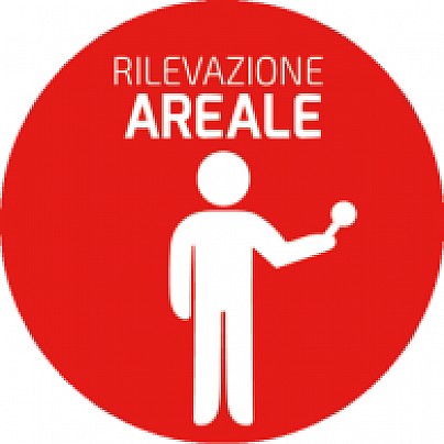 ril_area